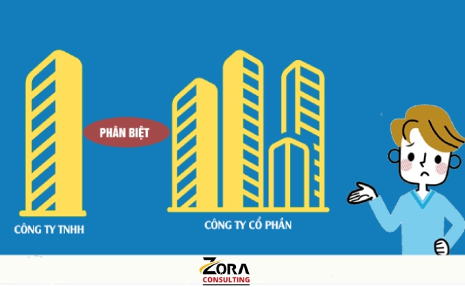 Phân biệt công ty Cổ phần Công ty TNHH